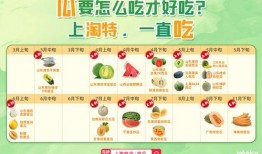 吃瓜群2022免费