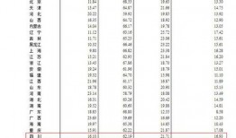 郏县辅警最新爆料公告查询,揭秘事件真相与进展