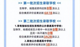 长沙中考最新爆料,揭秘2024年中考政策与趋势