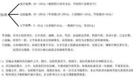新闻爆料稿费多少,高额回报背后的真相