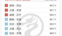 承德今日头条最新爆料,揭秘神秘事件背后的真相！