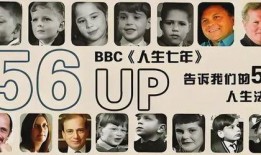 人生七年在线观看,跨越七十年，见证七代人的人生轨迹