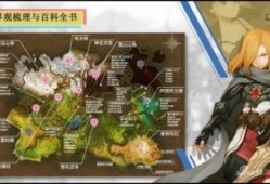 端游蓝老头最新爆料,端游新动态，带你领略游戏世界新篇章