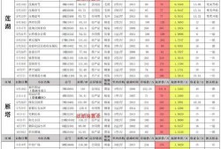 未来之役10月爆料最新,神秘新势力崛起，战局风云再起！